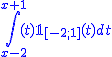2$\blue\Bigint_{x-2}^{x+1} (t)\mathbb{1}_{[-2;1]}(t)dt
